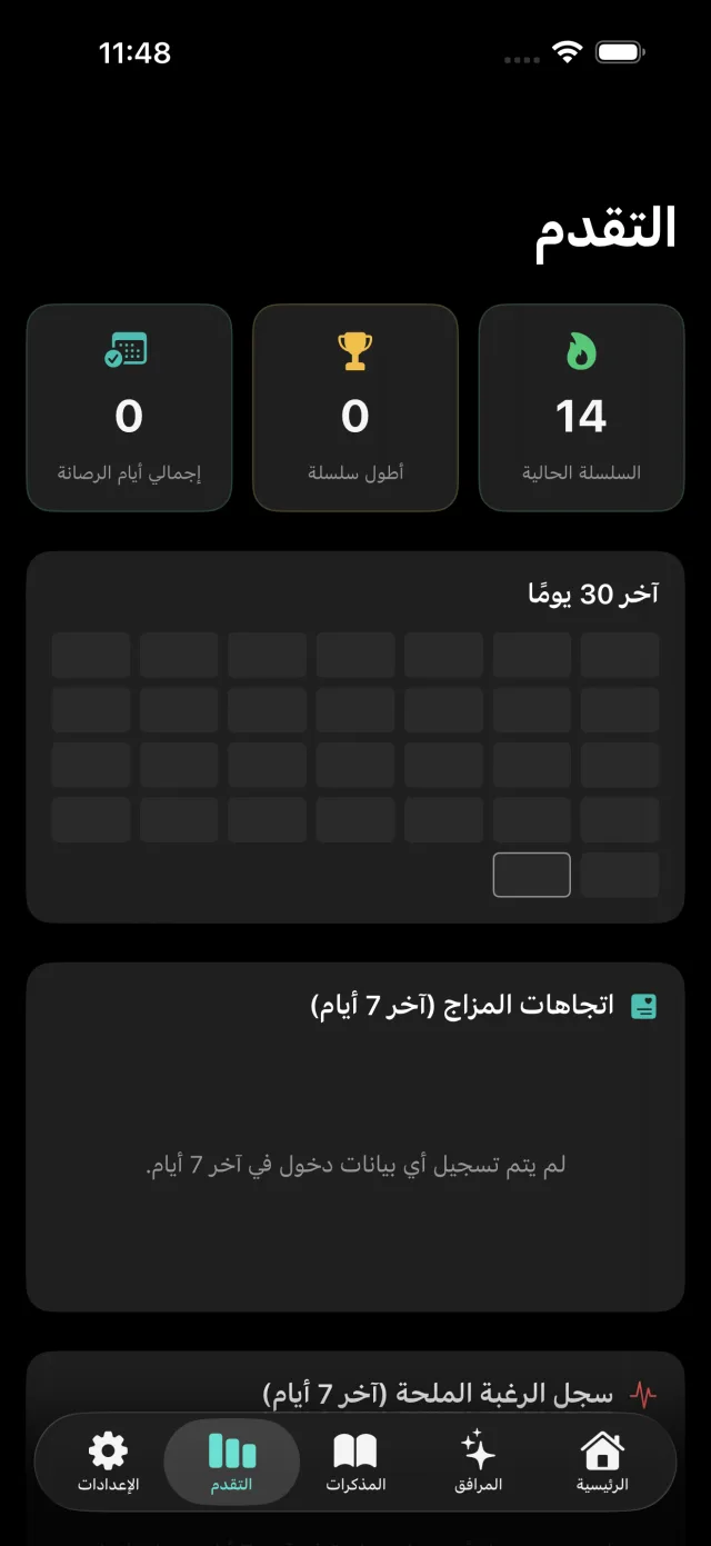 شاشة التقدّم مع السلسلة الحالية والأطول وإجمالي أيام التعافي وخريطة حرارة لـ 30 يومًا.