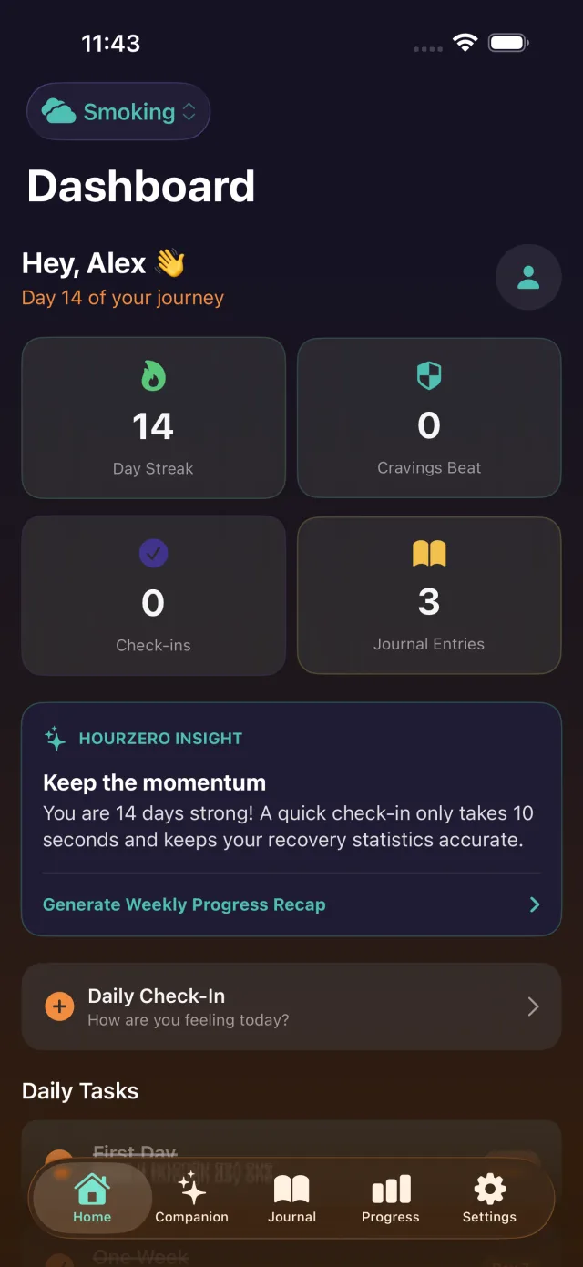 HourZero dashboard showing a 14-day streak, cravings beaten, check-ins, and journal entries.