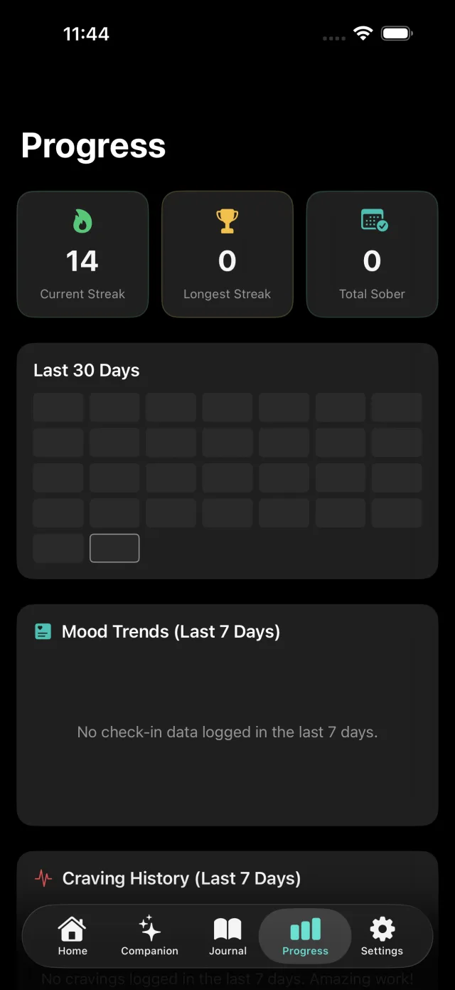 Progress screen with current streak, longest streak, total sober days, and a 30-day heatmap.