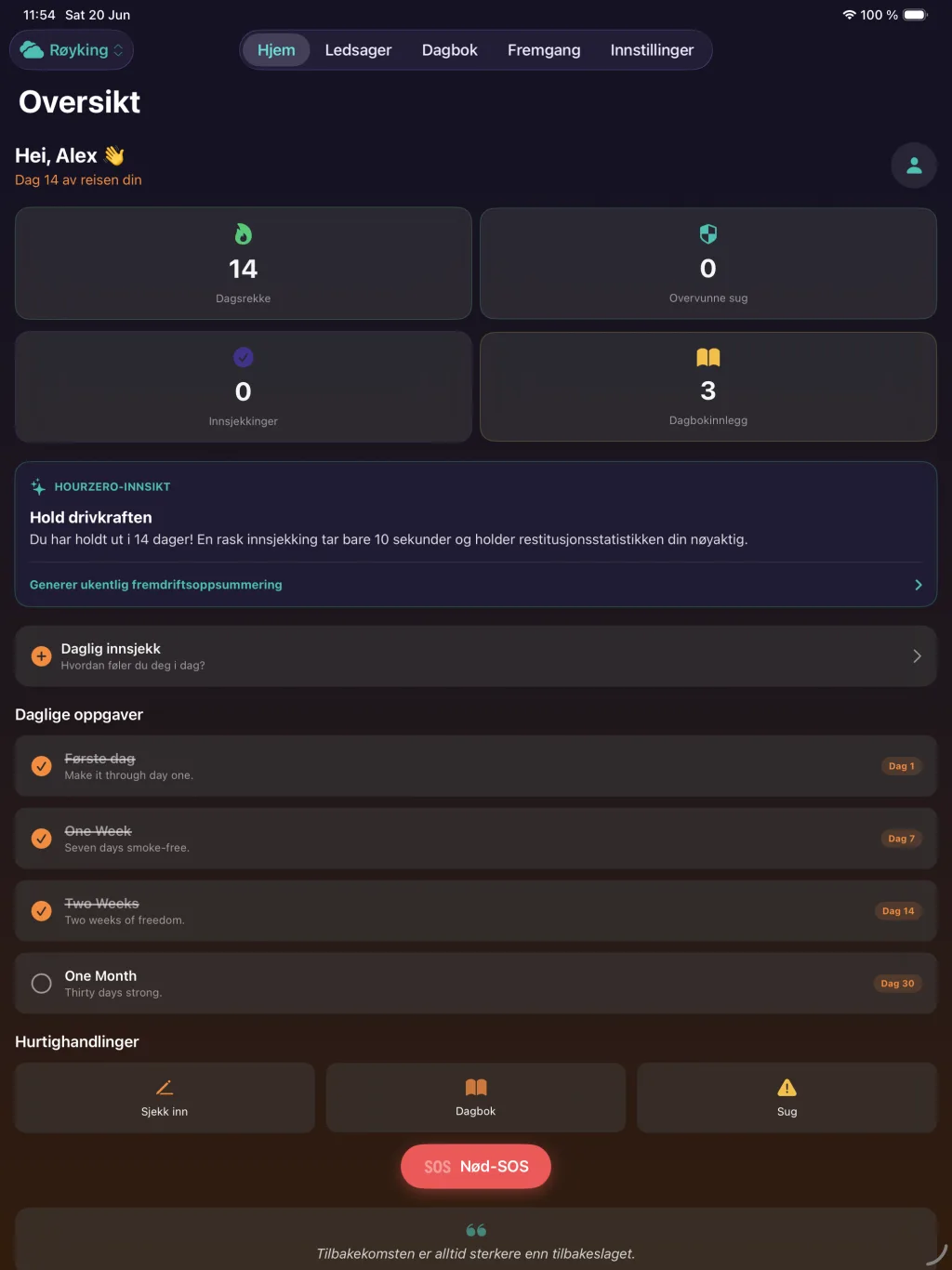 HourZero-dashbord på iPad som viser hele bedringsoversikten.