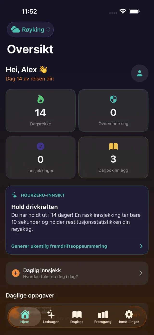 HourZero-dashbord som viser en 14-dagers rekke, overlevde sug, sjekk-inns og dagbokoppføringer.